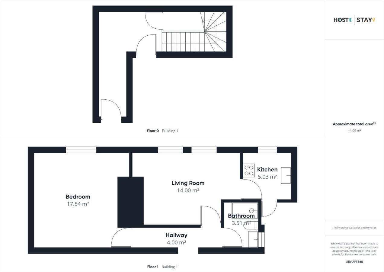 Host & Stay - Seas The Day Saltburn-by-the-Sea Exterior photo